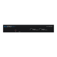 Preview: BluStream MX42AB