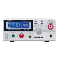 GW Instek GPT-9000 series