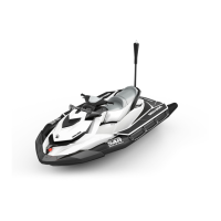 Preview: Sea-doo SAR 2018 Series