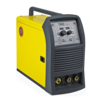 Preview: CEA TREO 1800 Synergic MIG-MAG