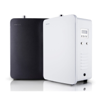 Preview: Aroma360 VanGogh360