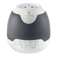 Preview: HoMedics mybaby soundspa lullaby