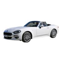 Preview: Fiat Spider 124