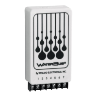 Preview: Winland WaterBug WB-200