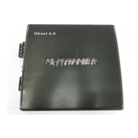 Preview: McHammer Ghost 4.0