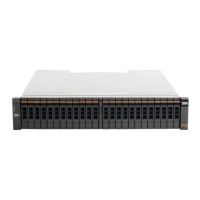 Preview: Storwize V7000 Unified Series