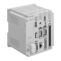 Preview: YASKAWA JEPMC-MP2300-Y Series