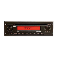 Preview: Bosch DVP 08 Series