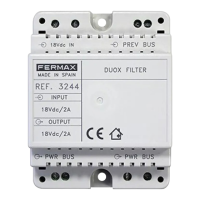 Preview: Fermax 3244
