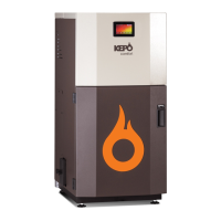 Preview: KEPO AC 15