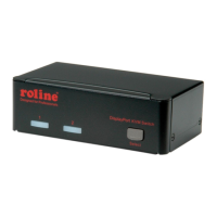 Preview: Roline 14.01.3327
