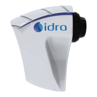 Preview: SBM IDRA