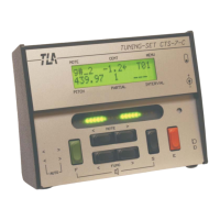 Preview: TLA TUNING SET CTS-7-C