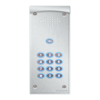 Preview: Telguard ML Series