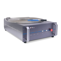 Preview: MFSC CW Fiber Laser Series