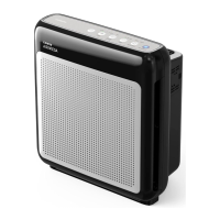 Preview: Coway AP-1518R