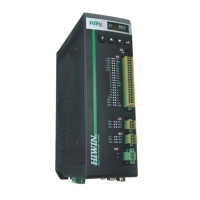 Preview: Hiwin D1-N Series