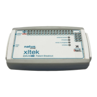 Preview: natus Xltek EMU40EX