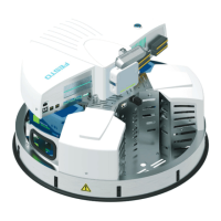Preview: Festo Robotino 4.0
