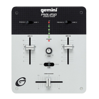 Preview: Gemini PMX-250