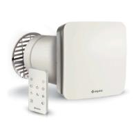 Preview: Aspira ECOCOMFORT RF Series