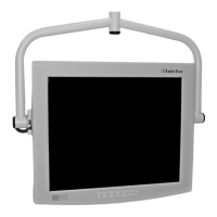 Preview: NDS EndoVue SC-SX19