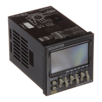 Preview: Omron H7CX