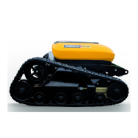 Preview: McConnel ROBOCUT RC28
