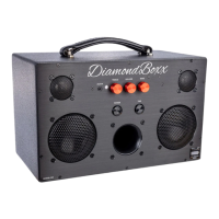 Preview: DiamondBoxx M3
