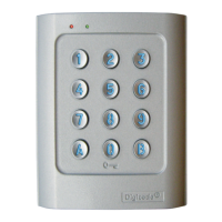 Preview: CDVI Digicode DGA