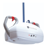 Preview: Handicare AP-450