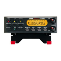 Preview: Uniden BC 350C