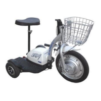 Preview: PET PRO-FLEX 500