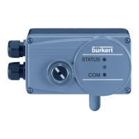 Preview: Burkert 8791 REV.2