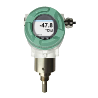 Preview: CS Instruments FA 550