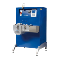 Preview: Indutherm VTC Series