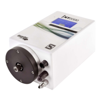 Preview: Sander XT 2000