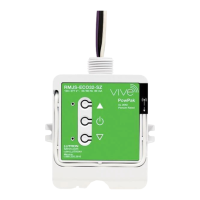 Preview: Lutron Electronics Vive Series
