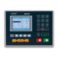 Preview: Estun E200P