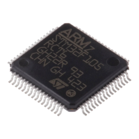 Preview: ST STM32F105 series