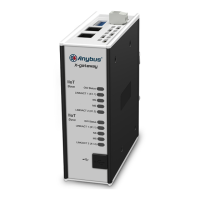 Preview: HMS Anybus X-gateway IIoT