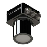 Preview: Matrox Iris GTR Series