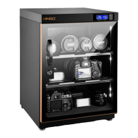 Preview: Hiniso Dry Cabinet