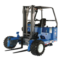 Preview: Princeton Truck Mounted Forklift