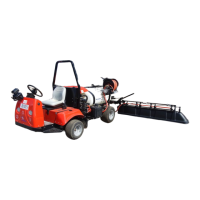Preview: Smithco Spray Star 1750