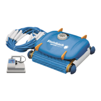 Preview: Steinbach Speedcleaner RX 5