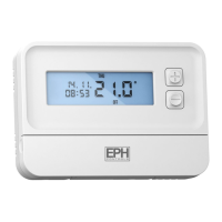 Preview: EPH Controls COMBIPACK4