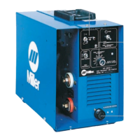 Preview: Miller HF-251