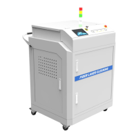 Preview: Senfeng Laser SF200CL