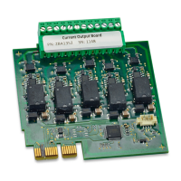 Preview: Hach SC4200c